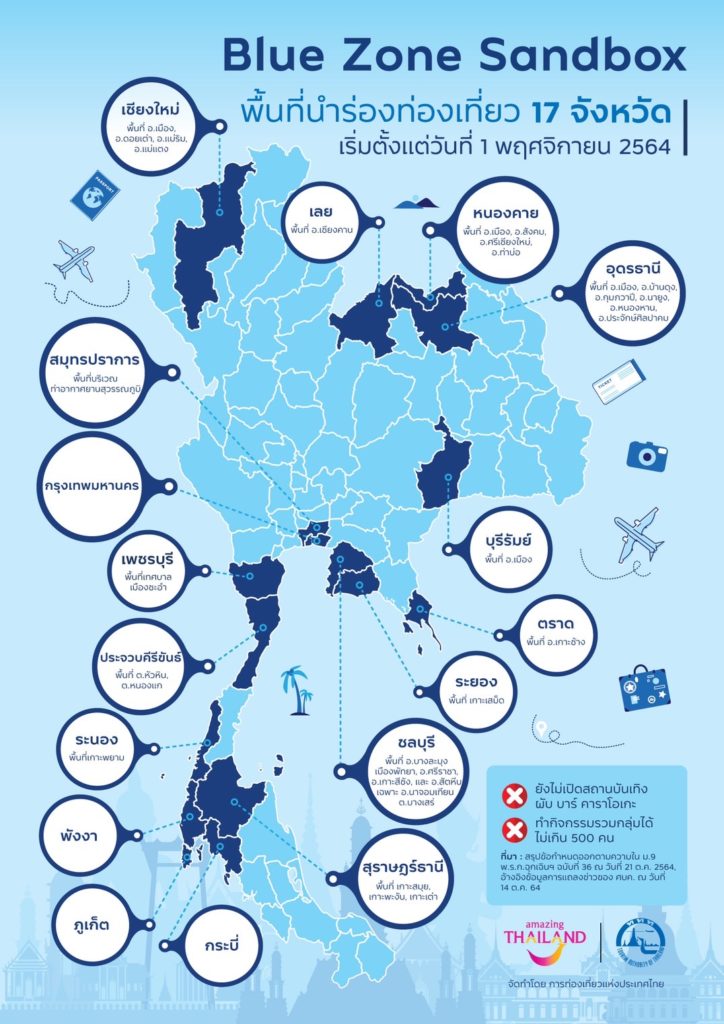 Blue Zone Sandbox : พื้นที่นำร่องท่องเที่ยว 17 จังหวัด