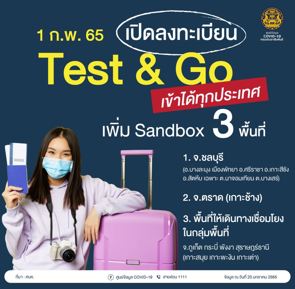 1 กุมภาพันธ์ 2565 เปิดลงทะเบียน Test & Go
