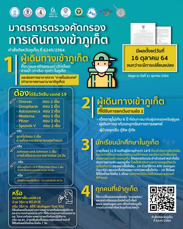 มาตรการตรวจคัดกรองการเดินทางเข้าจังหวัดภูเก็ต (เผยแพร่ วันที่ 11 ต.ค. 2564)