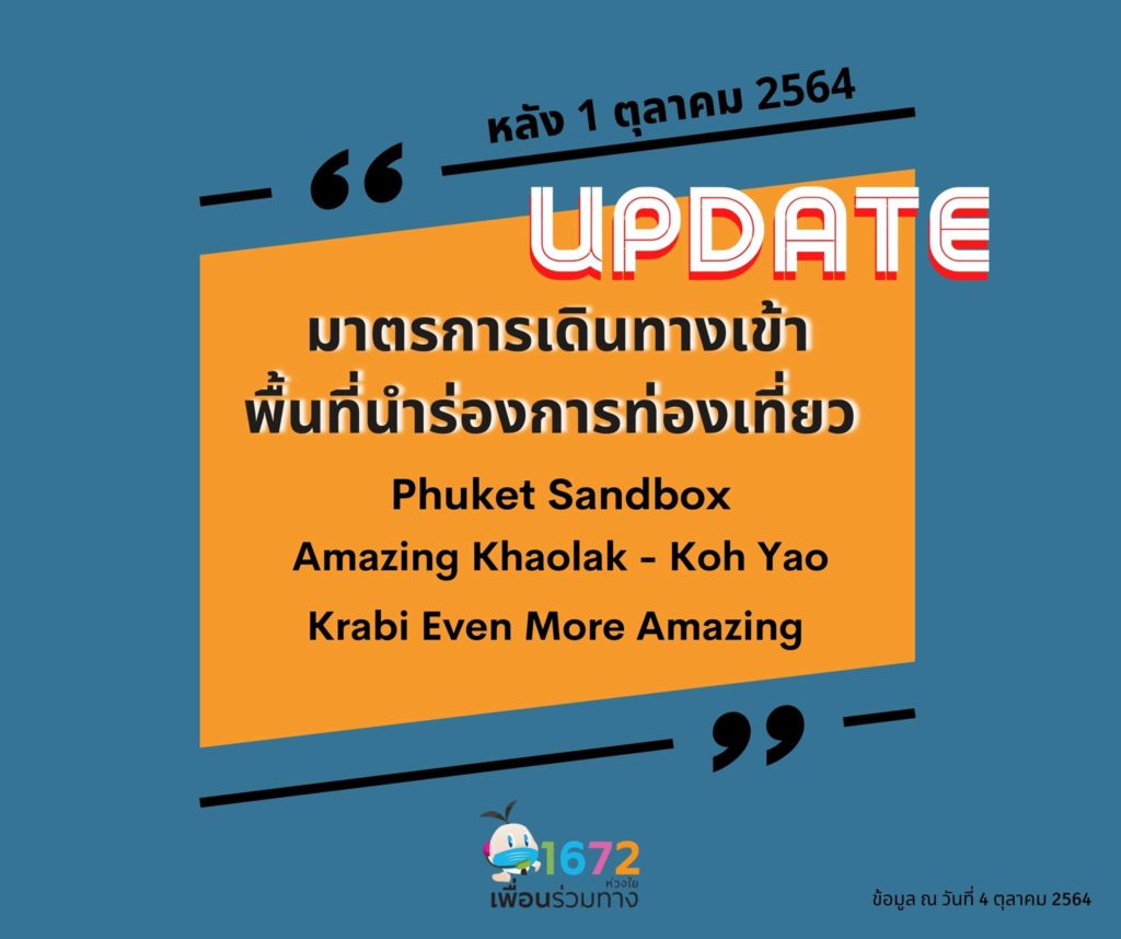 ถาม-ตอบ คลายข้อสงสัย ภูเก็ตแซนบอกซ์ : Clarify Your Doubts of Phuket Sandbox EP 8