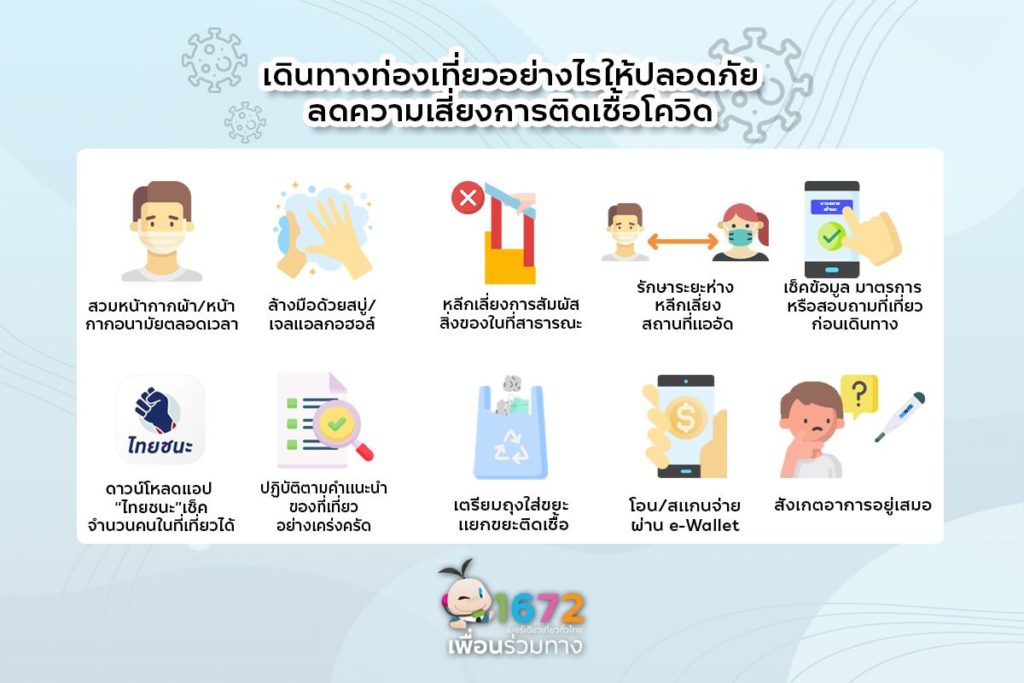 เดินทางท่องเที่ยวอย่างไรให้ปลอดภัย ลดความเสี่ยงในการติดเชื้อโควิด