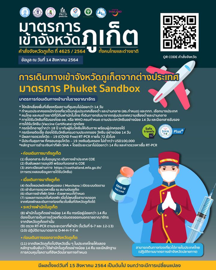 มาตรการตรวจคัดกรองการเดินทาง Phuket Tourism Sandbox (เผยแพร่ วันที่ 14 ส.ค. 64)