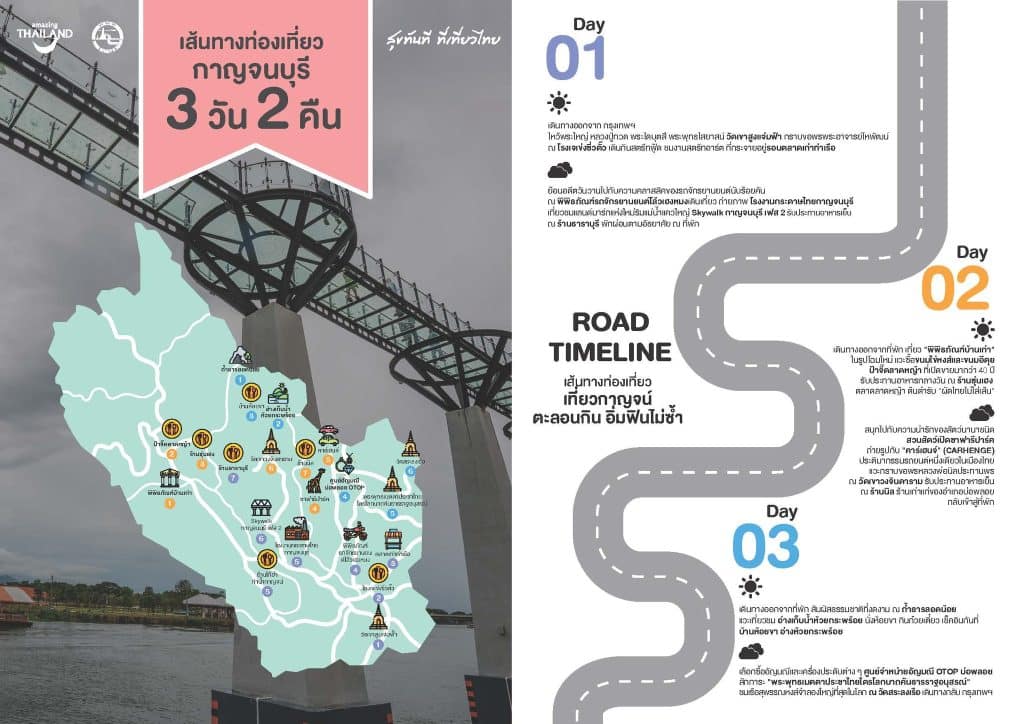 ⛰️เที่ยวจังหวัดกาญจนบุรีแบบ 3 วัน 2 คืน⛰️