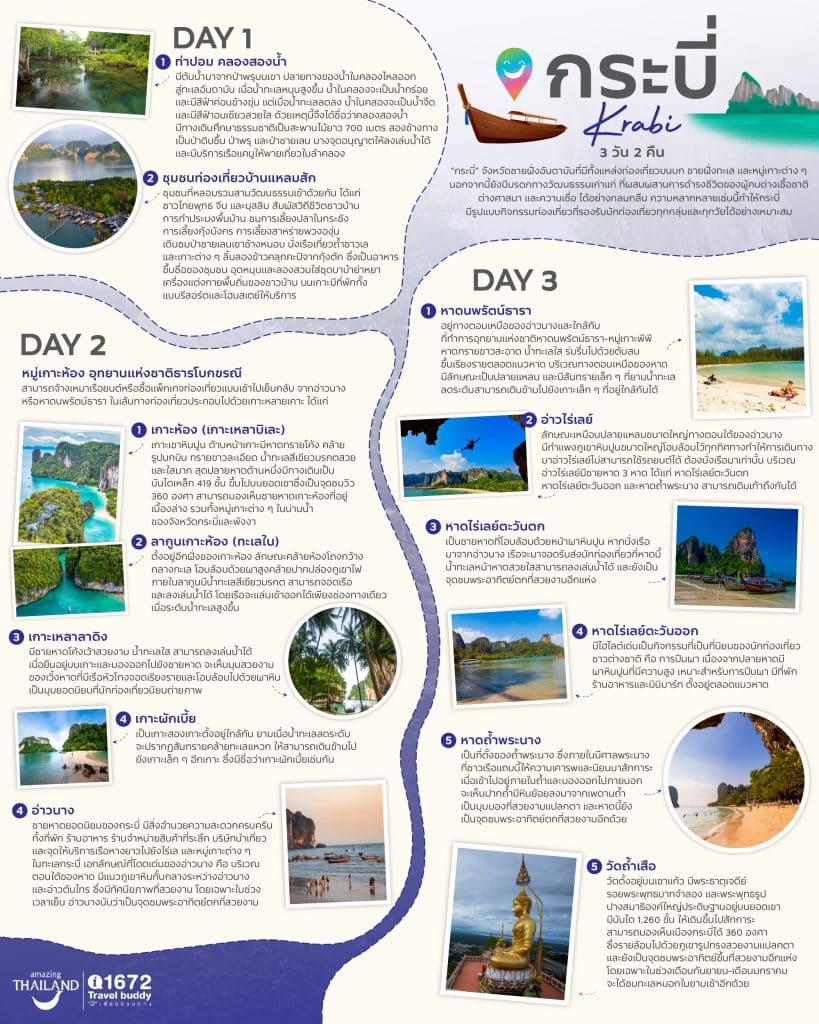 แจกพิกัดเที่ยว “กระบี่” 3 วัน 2 คืน