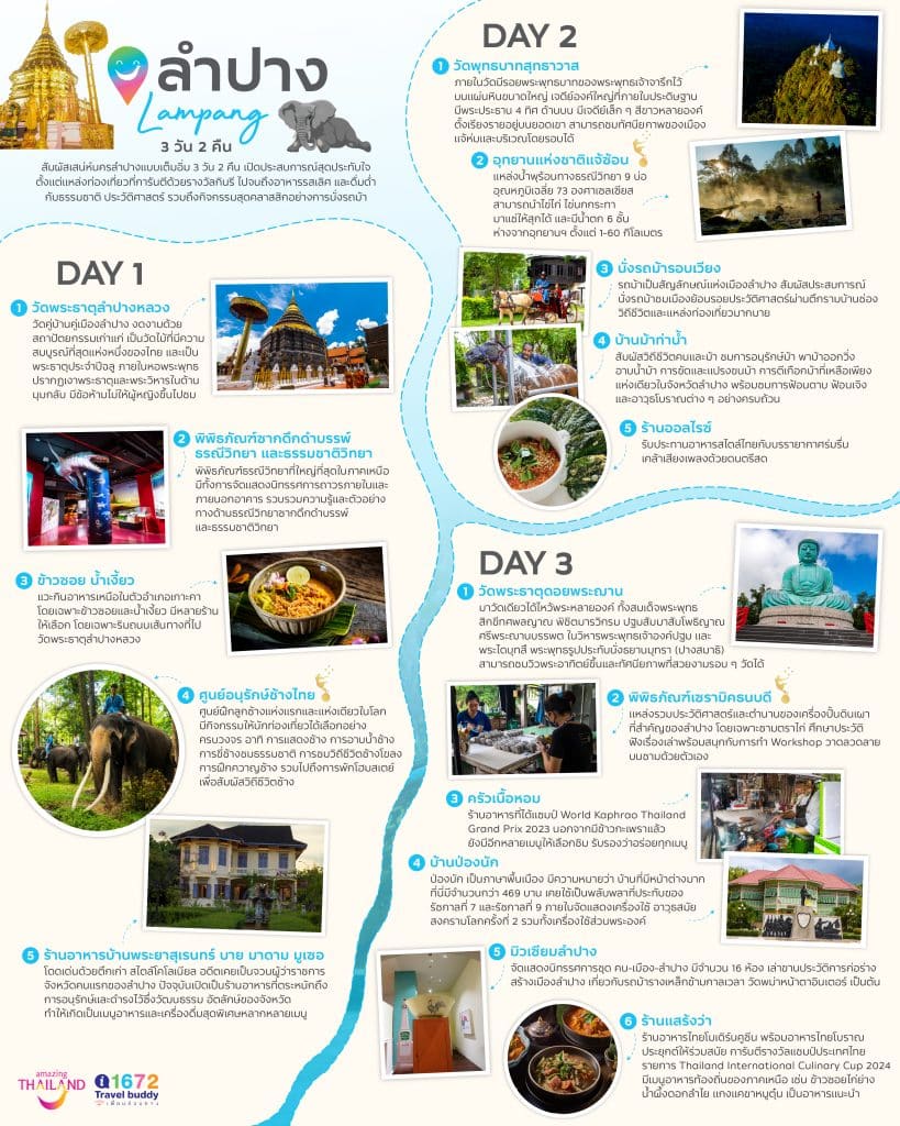 สัมผัสเสน่ห์นครลำปางแบบเต็มอิ่ม 3 วัน 2 คืน